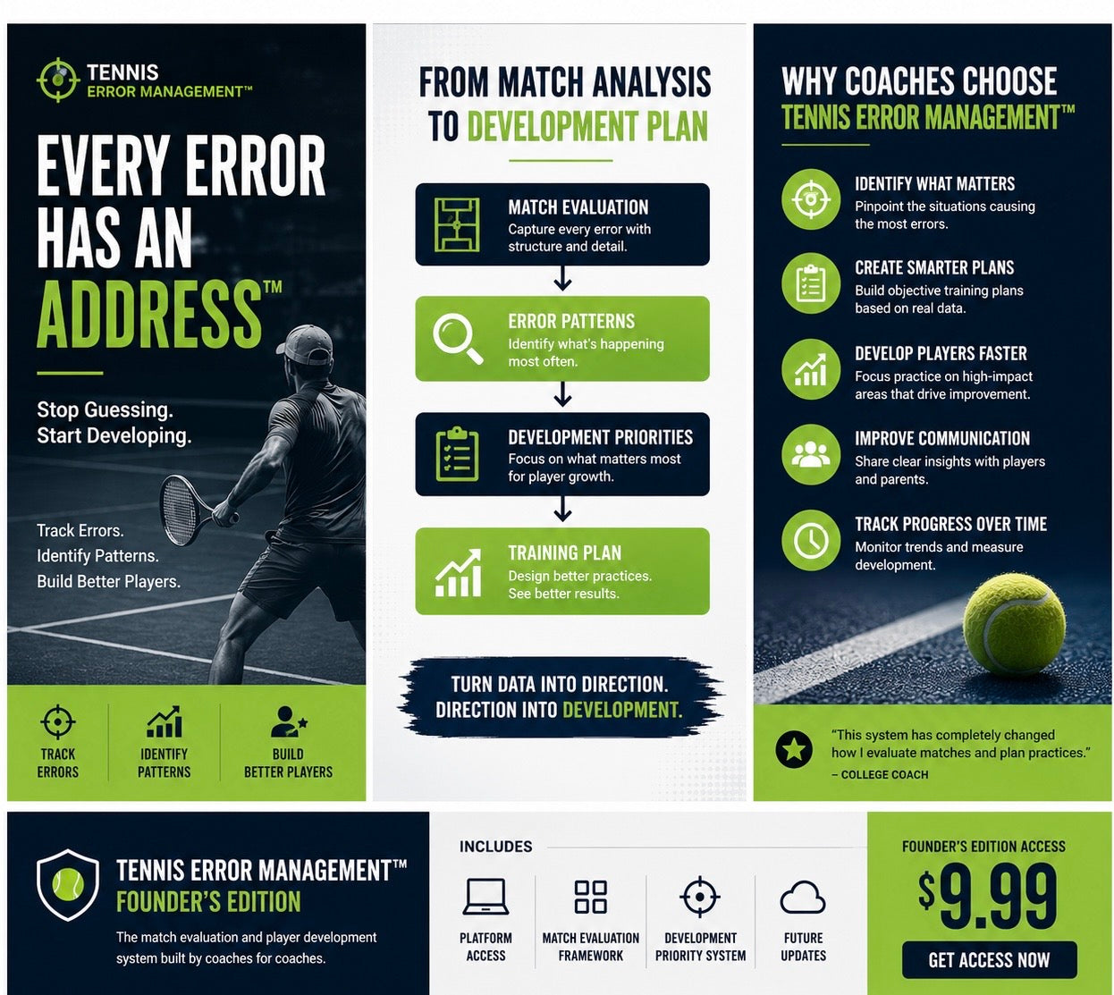 Tennis Error Management